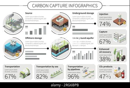 Carbon capture storage sequestration technology infographics with co2 ...