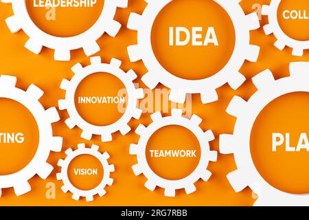 Core values, processes and coordination for business success. Cogwheels with business concepts Stock Photo