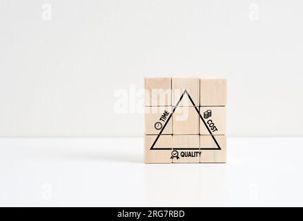 TCQ business project management concept. Decision making by considering the time, cost and quality. Time, cost and quality triangle on wooden cubes. Stock Photo