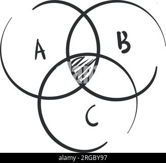 Isolated venn diagram math symbol Vector Stock Vector