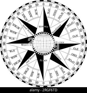 compass rose of the wind pirate navigation line art logo
