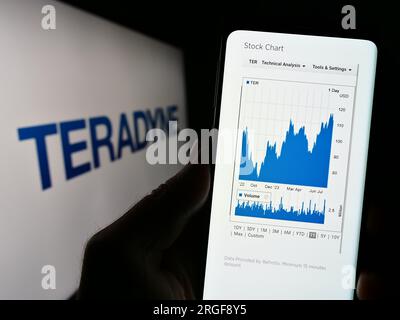 Person holding cellphone with webpage of US test equipment company Teradyne Inc. on screen in front of logo. Focus on center of phone display. Stock Photo