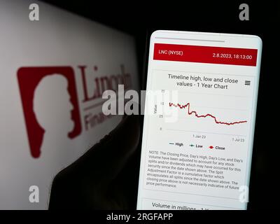 Person holding cellphone with webpage of US financial company Lincoln National Corporation on screen with logo. Focus on center of phone display. Stock Photo