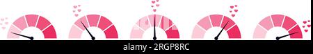Heart speedometer indicating love rate.Car gauge with heart as fuel. Infographic for love meter test and score. Flat vector illustration isolated on w Stock Vector
