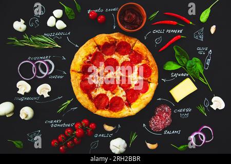 Pizza, ingredients and product names written in chalk on a black background. Banner, menu, recipe. Stock Photo