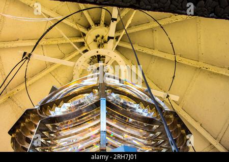 Offshore light tower, landmark beacon, lantern structure for light-optical apparatus. Flashing beacon, Fresnel diopter lenses. Russian lighthouse buil Stock Photo