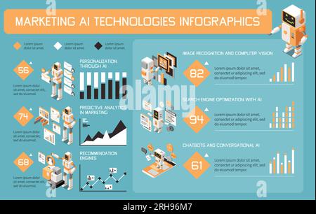 Marketing AI technologies colored and isometric infographic with rating charts numbers and options vector illustration Stock Vector