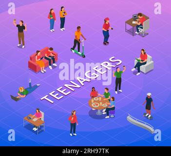 Teenagers flowchart with gadgets and socialization symbols isometric vector illustration Stock Vector