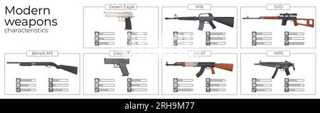 Weapon war set of infographic compositions with realistic icons of various guns and characteristics with text vector illustration Stock Vector