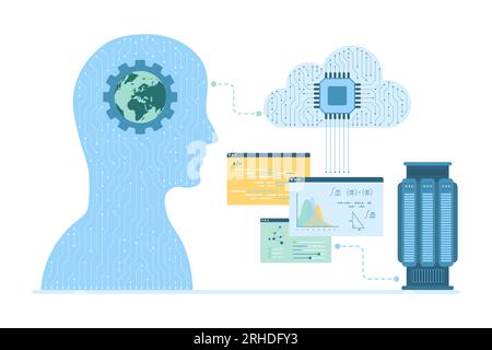 Machine learning vector illustration. Cartoon isolated infographic chart with hardware equipment, smart brain of AI in big human head and cloud connection for computing, digital data analysis Stock Vector