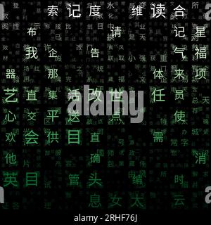 Letters Matrix Background. Random Characters of Chinese Simplified Alphabet. Gradient matrix pattern. Green color theme backgrounds. Stock Vector