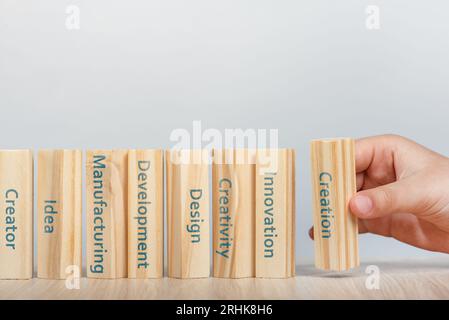 Creativity concept. Hand places the wooden rectangles next to the others, creating a wall of wooden cubes with the words Creativity, Innovation and Stock Photo