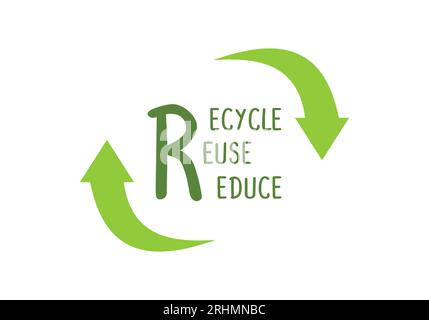 Recycle reuse reduce environmental awareness banner poster isolated on white background. Stock Vector