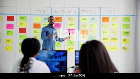Kanban White Board Task Plan. Scrum Business Management Stock Photo