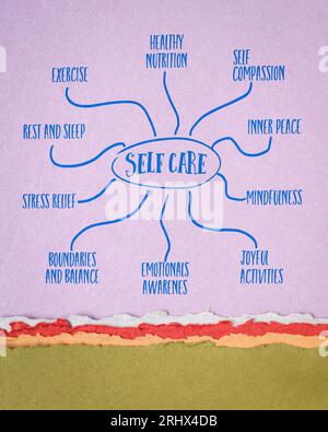 self care - infographics or  mind map sketch on art paper, healthy lifestyle and personal development concept Stock Photo