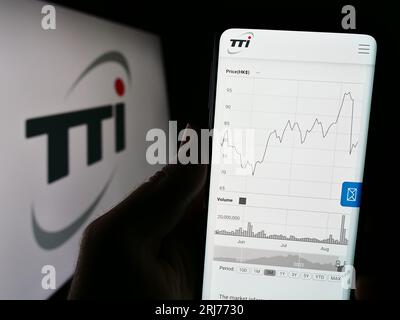 Person holding cellphone with webpage of Techtronic Industries Company Limited (TTI) on screen in front of logo. Focus on center of phone display. Stock Photo