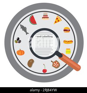 Magnifying glass on a label, food labelling concept Stock Vector