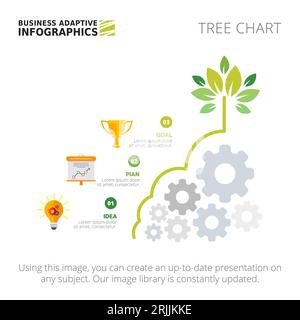 Tree Chart with Three Steps Template Stock Vector