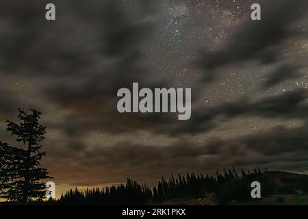 Milky Way and Stars Moving Across the Night Sky Stock Photo - Alamy