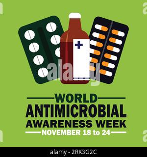 World Antimicrobial Awareness Week. November 18 to 24. Holiday concept. Template for background, banner, card, poster with text inscription. Vector Stock Vector