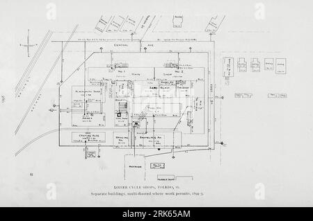 Lozier Cycle Shops, Toledo, Ohio Separate buildings multi floored from the Article MODERN MACHINE-SHOP ECONOMICS PRIME REQUISITES OF SHOP CONSTRUCTION By Horace L. Arnold from The Engineering Magazine DEVOTED TO INDUSTRIAL PROGRESS Volume XI October 1896 NEW YORK The Engineering Magazine Co Stock Photo