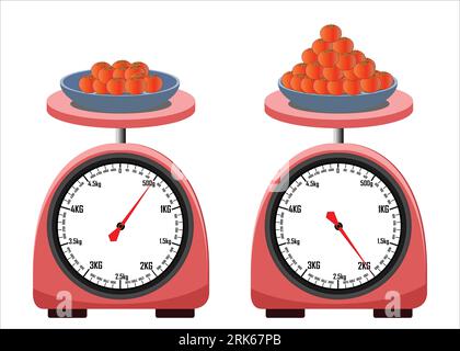 Analog weight scale hi-res stock photography and images - Alamy