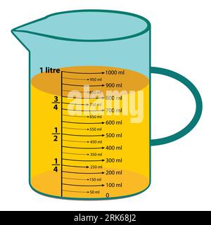 The Scale measuring jug 700ml - 300ml. with measuring scale