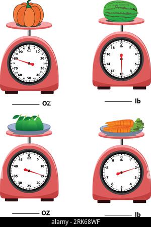 Analog weight scale hi-res stock photography and images - Alamy