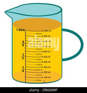 https://l450v.alamy.com/450v/2rk68wp/scale-measuring-jug-1000ml-with-measuring-scale-beaker-for-chemical-experiments-in-the-laboratory-vector-illustration-2rk68wp.jpg