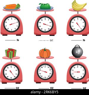 Measuring Scale. Analog weight scale. isolated on white background. simple kitchen scale. vector illustration. measuring Analog scale clip art. Stock Vector