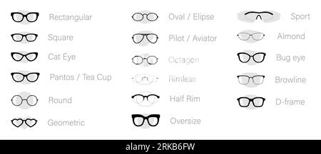Glasses shape names new arrivals