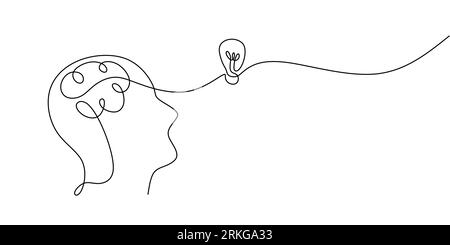 Continuous one drawn line of a man thinking with light bulb in front of his head. Allegory of solution and creative search. Minimalism concept of idea Stock Vector