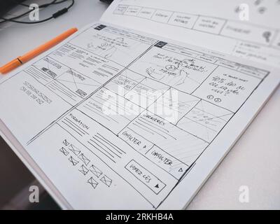A close-up of a hand-sketched UX wireframe for a website Stock Photo