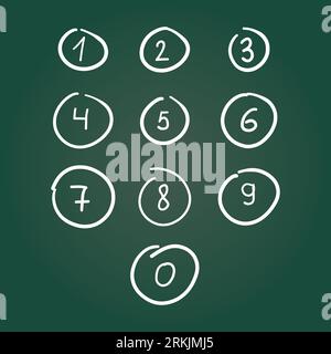 Numbers icon in hand drawn style. Number vector illustration on isolated background. Characters sign business concept. Stock Vector