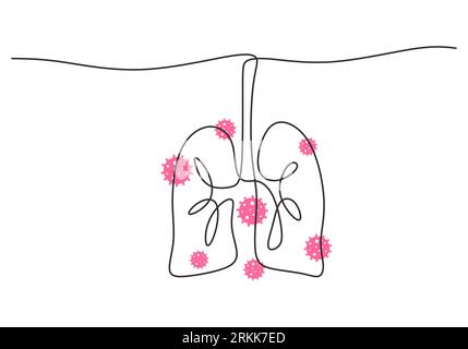 Continuous line art of lungs. Human organ isolated on white background. Element of human parts, anatomy concept and web apps icon. Minimalist lungs de Stock Vector