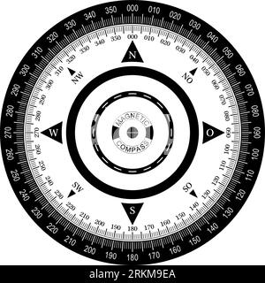 Compass rose vector with Ornament and Scale. Eight directions