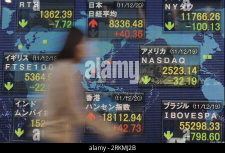 Bildnummer: 56764042  Datum: 20.12.2011  Copyright: imago/Xinhua (111220) -- TOKYO, Dec. 20, 2011 (Xinhua) -- A pedestrian walks past an electronic screen of stock index in Tokyo, Japan, Dec. 20, 2011. The 225-issue Nikkei Stock Average ended up 40.36 points or 0.49 percent at 8,336.48 on Tuesday. (Xinhua/Kenichiro Seki) (srb) JAPAN-TOKYO-STOCK PUBLICATIONxNOTxINxCHN Wirtschaft Börse Borsenkurs Aktien Aktienkurs xbs x0x 2011 quer      56764042 Date 20 12 2011 Copyright Imago XINHUA  Tokyo DEC 20 2011 XINHUA a Pedestrian Walks Past to Electronic Screen of Stick Index in Tokyo Japan DEC 20 2011 Stock Photo