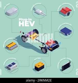 PHEV isometric infographics set with HEV type plug-in hybrid electric vehicle vector illustration Stock Vector