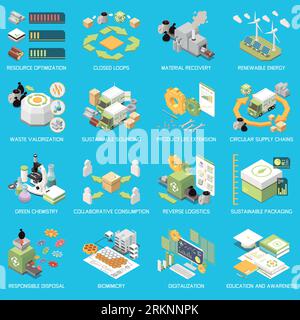 Sustainable manufacturing isometric set of circular supply chain digitalization closed loops resourse optimization material recovery renewable energy Stock Vector