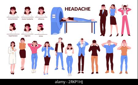 Set with isolated headache pain flat icons with human characters and text captions representing different syndrome vector illustration Stock Vector