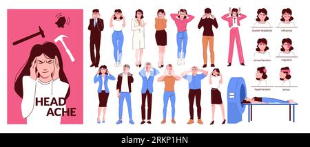Headache pain set of flat isolated icons with young human characters representing different symptoms of ache vector illustration Stock Vector