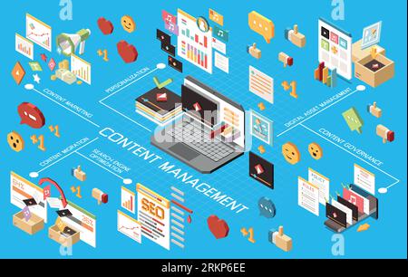 Content management isometric flowchart with content migration governance engine optimization marketing personalization and other descriptions vector i Stock Vector
