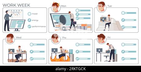 Flat infographic showing employee levels of energy mood and performance in workplace during work week vector illustration Stock Vector