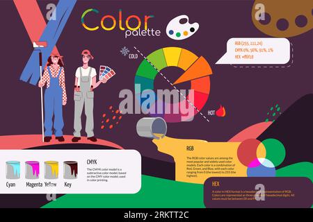 Color palette flat infographic giving information about cmyk rgb and hex models and two smiling painters vector illustration Stock Vector