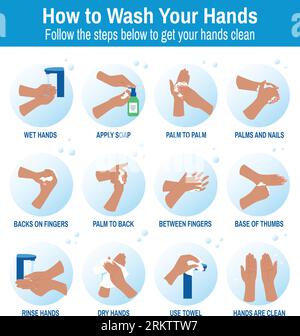 Washing hands properly hygiene flat infographics round icons with step by step text instruction vector illustration Stock Vector