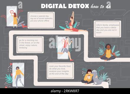 Digital detox tips flat infographic with people going offline and doing sport meditating spending time with pets vector illustration Stock Vector
