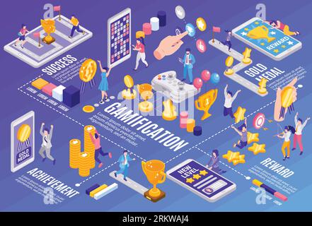 Gamification horizontal infographic with people taking fun online challenges to achieve success vector illustration Stock Vector
