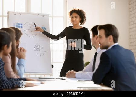 African American female coach present project on whiteboard Stock Photo