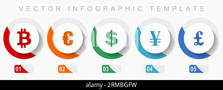 Currency icon set, miscellaneous icons such as bitcoin, euro, dollar, yen and pound, flat design vector infographic template, web buttons in 5 color o Stock Vector