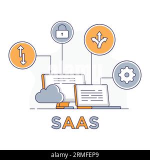 Software as a service icon. Cloud-based Software Symbol. Cloud Computing Services Illustration. Vector Editable Icons. Stock Vector